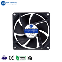 Ventilateur axial silencieux et fin AM8020H5S 80x80x20mm 5V DC sans balais, 2 broches, longue durée de vie, pour routeur, décodeur, OEM, ODM - Vente en gros