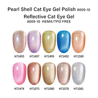 Vente flash Vernis à ongles gel effet œil de chat réfléchissant Effet miroir chromé UV LED Curable Formule personnalisée d'usine Gel à ongles pour salon de beauté