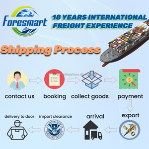 Rederij Schip Per Cbm Magazijn Kosten <span class=keywords><strong>Transport</strong></span> Vracht Qingdao China Cn Oakland United States Usa Toronto <span class=keywords><strong>Montreal</strong></span> Naar - Product Image 4