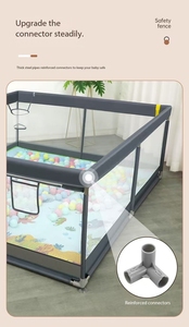 Recinto per Bambini a Quattro Angoli per Interni/Esterni, Barriera di Sicurezza per Gattonare, in Acciaio Inox per Uso Commerciale a Lungo Termine - Product Image 5