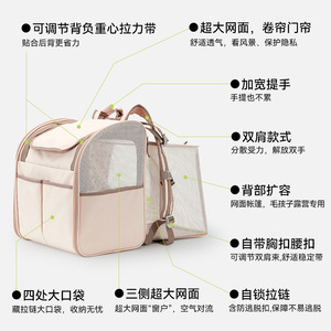 Fukumaru Tent <b>Cat</b> Bag: Portable, lightweight, expandable, large-capacity pet <b>cat</b> <b>backpack</b>. - Product Image 4