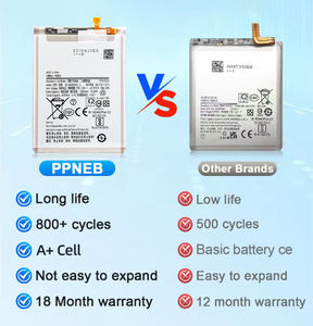 <span class=keywords><strong>Batterie</strong></span> de téléphone portable Kara Manda OEM Factory Custom EB-BA505ABU pour <span class=keywords><strong>Samsung</strong></span> GalaxyA20 pour <span class=keywords><strong>Samsung</strong></span> A20 A30 A50 A30S A50S - Product Image 5