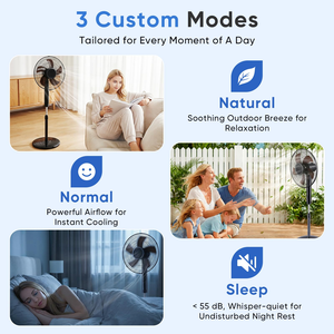Yaolan Plastic Pedestal AC 60W Electric <b>Fans</b> App-Controlled Oscillation Left/Right Energy Efficiency Class Household Commercial - Product Image 2