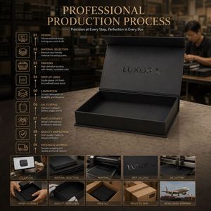 กล่องของขวัญพับได้แบบคราฟท์พิมพ์ลายตามสั่ง สำหรับเสื้อผ้า เทียน ไวน์ นาฬิกา ปั๊มฟอยล์ทอง ปั๊มนูน แม่เหล็กปิด-เปิดได้ - Product Image 4