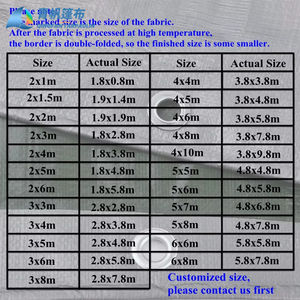 0,32mm PE-Plane Wasserdicht Wasserabweisend Winddicht Industriegewebe Outdoor Garten Pflanzenschuppen Haustier Hundehütte Abdeckung Boot - Product Image 6