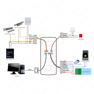Thời gian ghi âm quản lý chấm công thiết bị vân tay với hệ thống chấm công cho văn phòng - Product Image 5