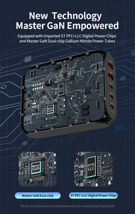 ANATEL INMETRO S-Mark TISI 188W 140W 5-Port GaN PD 3.1 caricatore rapido portatile tipo <span class=keywords><strong>C</strong></span> caricabatterie da tavolo per iphone 17 AVS brasile - Product Image 5