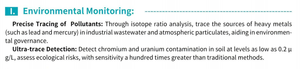 เครื่องตรวจจับการปนเปื้อนเครื่องสเปกโตรมิเตอร์วัดมวลแบบสี่ขาอุปกรณ์วิเคราะห์ความละเอียด SQ60 1.0 Amu - Product Image 4