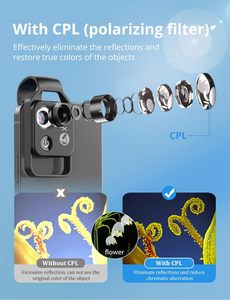 Microscope de poche pour téléphone portable, marque privée, universel pour smartphone, 200X, mini, 2 niveaux de luminosité, microscope LED - Product Image 4