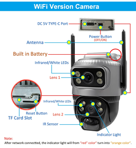 Cámara IP Solar WiFi para Exteriores, Doble Lente PTZ 5MP, Bajo Consumo, Detección de Movimiento PIR, Seguridad, Protección, CCTV, Monitor - Product Image 6
