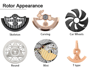 Rotor de Reloj NH35 Personalizado ODM, Peso Oscilante 9015, Diseño Esqueleto Fénix, Chapado en Oro Rosa para Piezas de Modificación ETA 2824 - Product Image 2