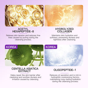 โฟมล้างหน้า KORMESIC ODM OEM 150 กรัม ขายส่ง ทำความสะอาดล้ำลึก คอลลาเจน ลดเลือนริ้วรอย กลิ่นหอม ขจัดเคราติน - Product Image 4