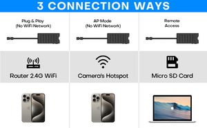 HD 1080P Mini Wifi Máy Ảnh Xách Tay Cơ Thể Cam Hồng Ngoại Tầm Nhìn Ban Đêm 120 ° Wideangle <span class=keywords><strong>Video</strong></span> <span class=keywords><strong>Recorder</strong></span> - Product Image 5