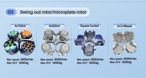 Centrífuga <span class=keywords><strong>Refrigerada</strong></span> <span class=keywords><strong>de</strong></span> Alta Velocidad CFH2100R 20500rpm 3000ml con Pantalla LCD <span class=keywords><strong>para</strong></span> Investigación Bioquímica, Uso Industrial y <span class=keywords><strong>de</strong></span> Laboratorio - Product Image 6