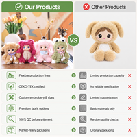 Vente en gros d'usine, assortiment de 4 styles de poupées en peluche super douces et moelleuses, visage humain, grands yeux, déguisées en animaux