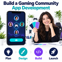 Pengembangan Aplikasi Sosial Komunitas Game Kustom untuk IOS Android Dengan Profil Pemain, Pencocokan Tim, Obrolan Suara LionCreate