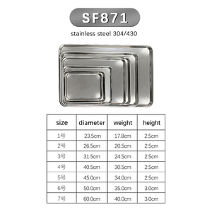 Nướng thịt nướng PAN cấp thực phẩm lọc chìm bay Pan bề mặt lượn sóng nhỏ giọt Pan phục vụ Khay thép không gỉ tùy chỉnh hiện đại Thông Tư - Product Image 6