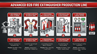 Extincteur à poudre portable pour l'industrie automobile, de bureau, domestique et hôtelière, poudre ABC sèche pour pompiers