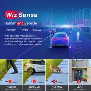 Caméra réseau WizSense panoramique 2x4MP à focale fixe, modèle IPC-PDW3849-A180-AS-PV, avec technologie TiOC <span class=keywords><strong>Duo</strong></span> Splicing, en stock aux États-Unis - Product Image 5