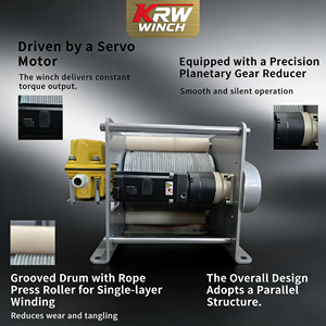 כננת סרוו קומפקטית פלט מומנט קבוע הנחת חבל מסודרת כננת תעשייתית שקטה - Product Image 3