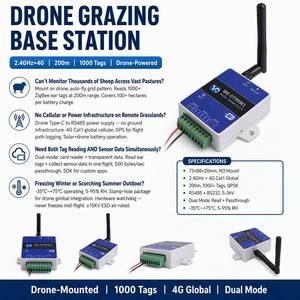Traceur laser acoustique-optique 2,4 GHz 200 m du fabricant, 8 LED, 130 dB, rechargeable, carré, pour inventaire nocturne extérieur en entrepôt à hauts plafonds - Product Image 2