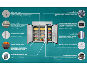 Réfrigérateur vertical vertical à <span class=keywords><strong>3</strong></span> <span class=keywords><strong>portes</strong></span>/congélateur réfrigérateur commercial pour cuisine - Product Image 4