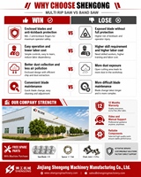 Scie à ruban multi-lames pour rondins de bois, machine de sciage circulaire pour le traitement des planches de bois, usage industriel