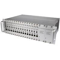 3U 16-Kanal IP MPEG-4 AVC/H.264 H.265 Video-Encoder für IPTV Live-Übertragung Metall 1000Base-T Ethernet CBR/VBR Ratekontrolle
