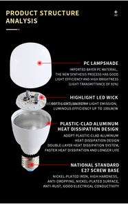 Precio de fábrica CE High Lumen Led Bombilla Luz <span class=keywords><strong>6500K</strong></span> <span class=keywords><strong>E27</strong></span>/ B22 Bass Led Bombilla Lámpara 5W/10W/15W/20W/30W/40W/50W/60W - Product Image 2