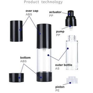 <span class=keywords><strong>15ml</strong></span> 30ml 50ml Rỗng màu đen không có không khí nhựa Lotion Kem bơm Chai du lịch bơm lại mỹ phẩm Dispenser container cho dầu gội đầu - Product Image 5