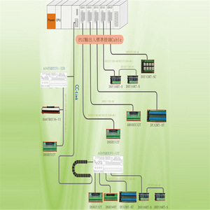 เทอร์มินัลบล็อก ODear รุ่น ABI-CAB-nM AB0-CAB-nM สำหรับใช้งานในอุตสาหกรรมตามมาตรฐาน - Product Image 1