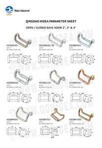 HIDEA <span class=keywords><strong>Crochet</strong></span> <span class=keywords><strong>fermé</strong></span> galvanisé au zinc 3 pouces BS 6600lbs ASME B30.9 Accessoires <span class=keywords><strong>pour</strong></span> sangles en polyester - Product Image 3