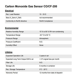 Sensor de Gas Monóxido de Carbono CO/CF-200 0-200 ppm, Monitoreo Electroquímico Continuo de la Calidad del Aire - Product Image 2