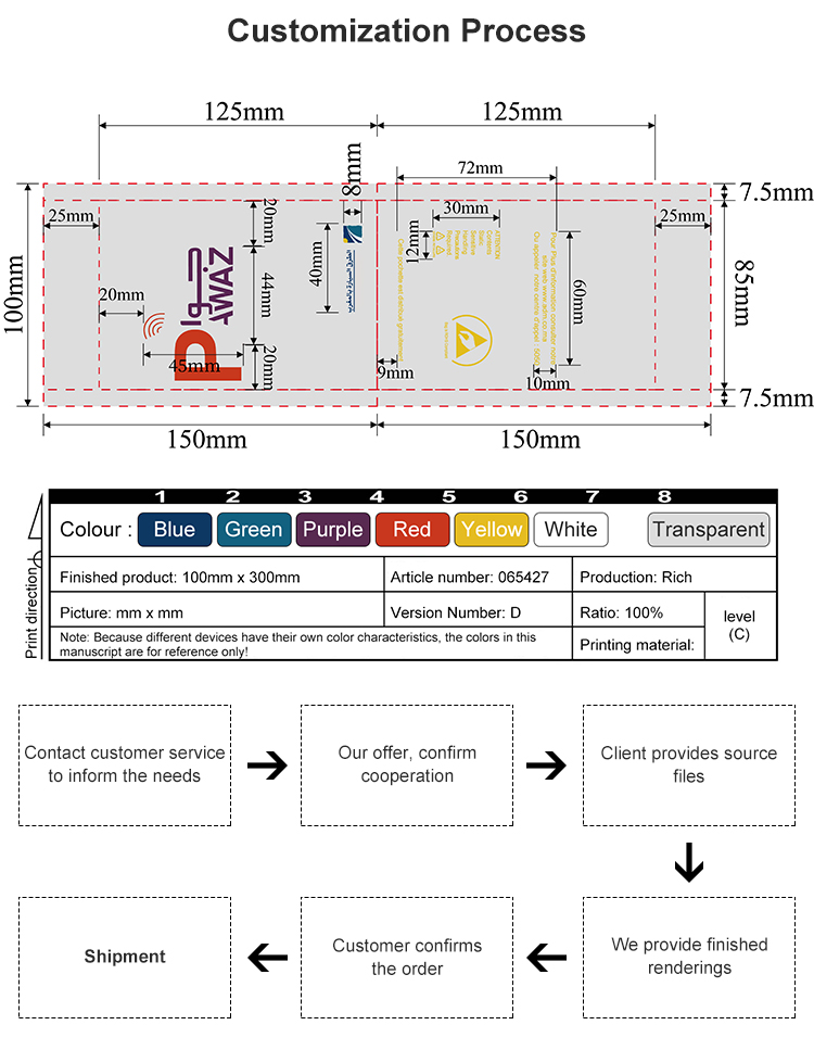 Packing Electronic PCB Static sheilding ziplock Vacuum Plastic Pouch Esd Moisture Barrier Aluminum Bag