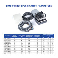 Tour à commande numérique CNC, tourelle électrique, tourelle électrique LD4-CK6150, centre de 121 mm, porte-outil électrique à 4 positions, tourelle NC