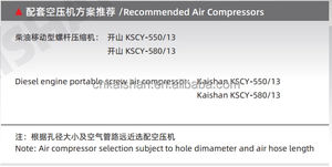 암반 발파 장비 분리형 천공 드릴 리그 채석장 암석 드릴링 머신 산악용 표면 시추 장비 - Product Image 4
