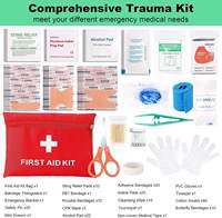 Trousse de premiers secours tactique d'urgence Johold 256 pièces, sac de traumatologie Molle, équipement de camping en plein air