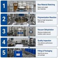 Vente directe d'usine de fûts de 200 kg de colle thermofusible polyuréthane pour la construction et les joints