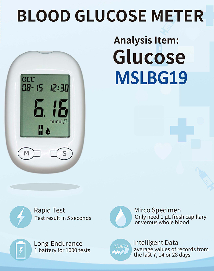 Medidor de glucosa en sangre no invasivo seguro, preciso y fácil para diabetes o pruebas de colesterol y ácido úrico sin punción