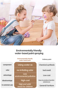Lits Superposés Princesse de Qualité Supérieure pour Filles, Meubles de Chambre d'Enfant, Lits pour Enfants, Lits Superposés à <span class=keywords><strong>Toboggan</strong></span> avec Barrière Haute - Product Image 5