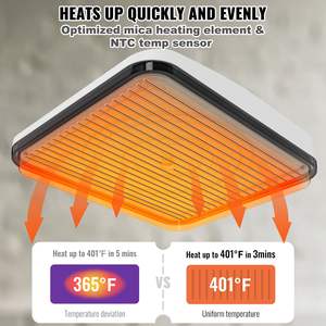 Máquina de Prensa de Calor Vevor de 12x10 Pulgadas, Plana, para Sublimación de Camisetas, Operación Manual, Blanca y Naranja - Product Image 6