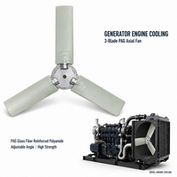 Pale de ventilateur axial pour refroidissement de moteur de générateur, 3 pales, PAG, polyamide renforcé de fibres de verre, angle réglable, haute résistance