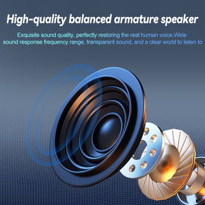 เครื่องช่วยฟังดิจิตอลแบบชาร์จไฟได้ OTC BTE สำหรับผู้สูงอายุเครื่องช่วยฟังไร้สาย - Product Image 6