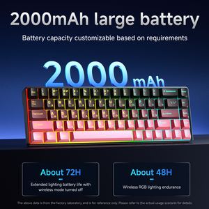 Eweadn G68 Nga Bố Trí Bàn Phím Cơ Khí Kailh Màu Xanh Lá Cây Trimode Cho Bluetooth 68 Phím <span class=keywords><strong>Cyrillic</strong></span> Keycaps USB 3.0 Đường Viền Bên - Product Image 4