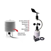 Température d'air CO2 intégrée personnalisée Pression Humi Direction de la vitesse du vent PM2.5 PM10 Station de surveillance météorologique extérieure pour l'agriculture