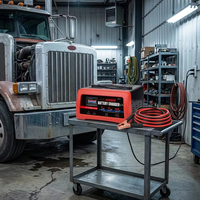 Chargeur de batterie manuel 12V 15A direct usine avec démarrage 100A - Booster de batterie au plomb personnalisé en gros avec ampèremètre