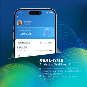 محطة شحن متنقلة متنقلة للإيجار 4g/wifi مع بطارية حصة mAh - Product Image 3