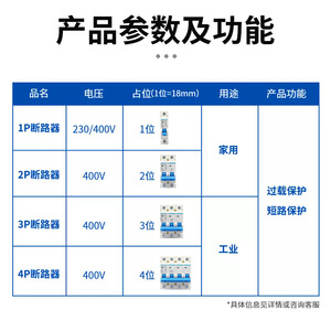 เซอร์กิตเบรกเกอร์ขนาดเล็ก Snsual Dz47 ซีรีส์ 230V C63 ป้องกันโอเวอร์โหลด สวิตช์อากาศ ติดตั้งแบบโมดูลาร์ - Product Image 4
