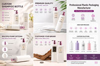 Bouteilles de shampooing cylindriques en PET blanc laiteux avec pompe rose violette, étiquette personnalisée pour salon, hôtel, vente en gros, OEM