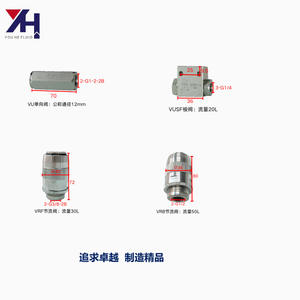 Vannes hydrauliques de contrôle de la vitesse de rotation VU pour machines d'ingénierie, série VUSF - Product Image 1